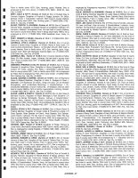 Directory 032, Sac County 2005